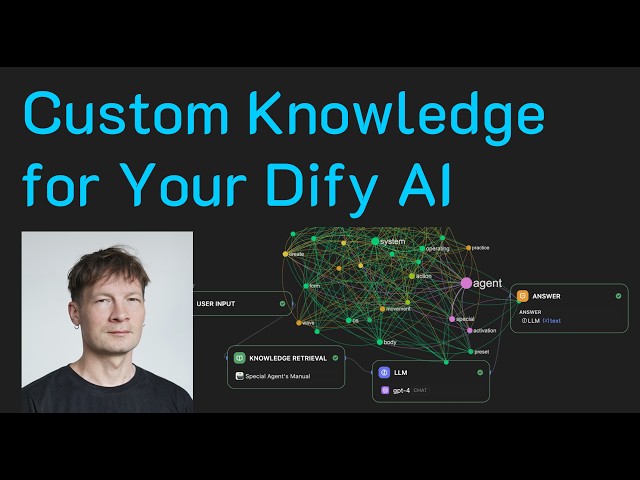 How to Build a Custom Dify Knowledge Base with InfraNodus