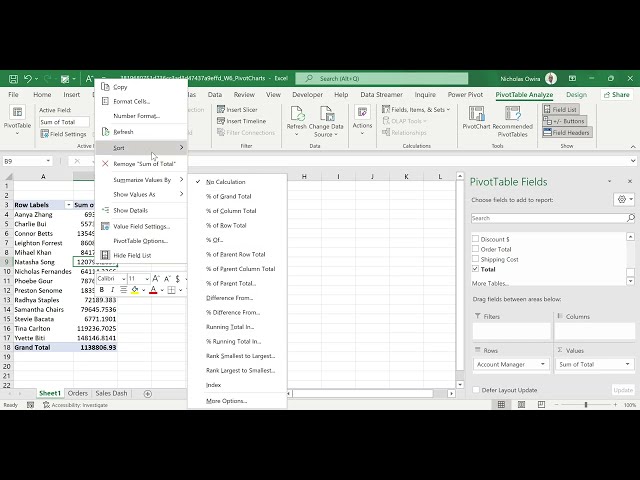 Advanced Excel Data Visualization: How To Create Tables+Pivot tables+Pivot charts+Slicers