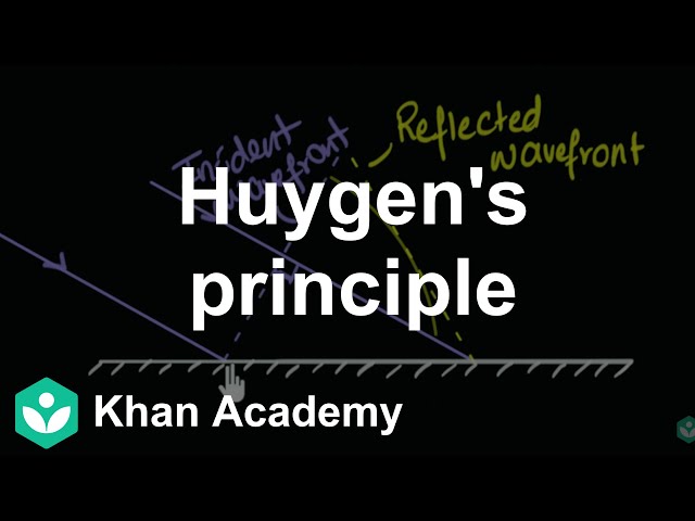 Reflection laws proof using Huygen's principle | Class 12 | Wave optics | Physics | Khan Academy