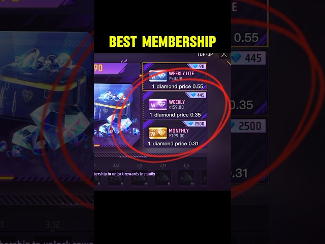 Best Membership in Free Fire 2025 | Weekly Membership vs Monthly Membership Free Fire