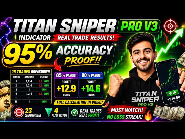 Titan Sniper Pro V3 Indicator Review 🔥 95% Accuracy? Full Profit & Loss Breakdown (Real Trades)