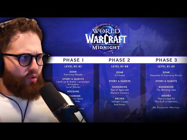 Midnight Alpha Announced: My First Thoughts