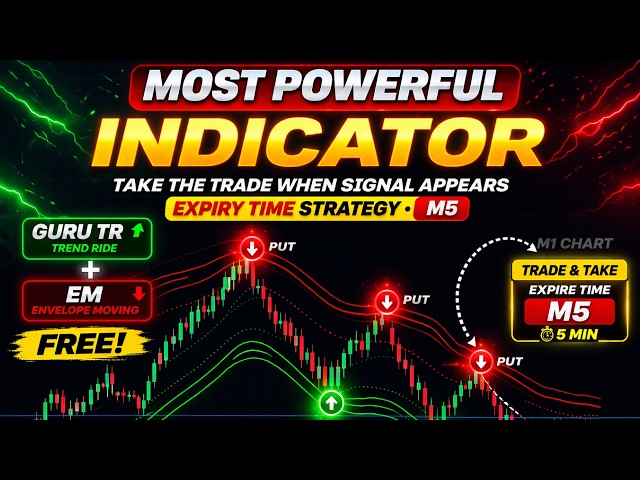 Best Binary Strategy 2026 M1 Chart + M5 Expiry | FREE Indicator #freesignal #binaryoptions #forex