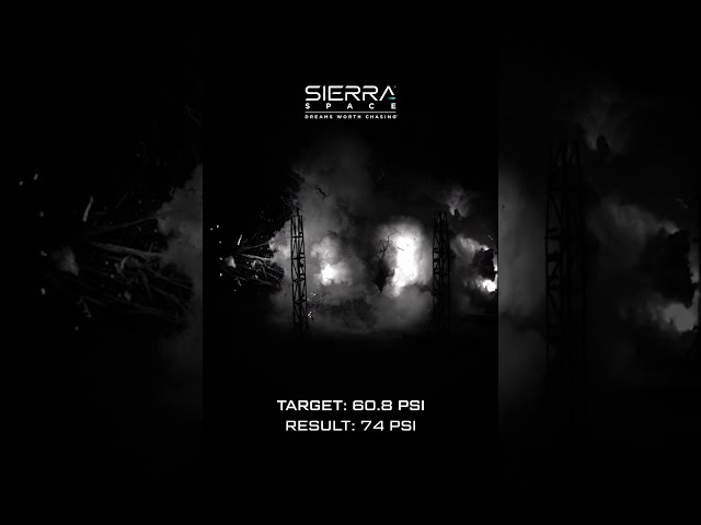 Slow Motion LIFE 285 Space Station Technology Ultimate Pressure Test #space