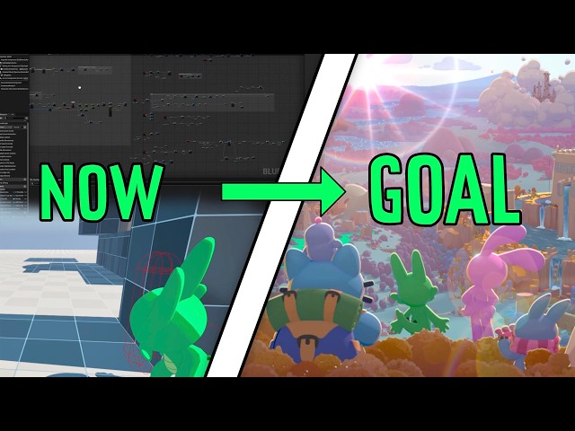 Turning Bunderkin into a Game | Devlog #1