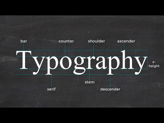 Typography: Anatomy of a Letter