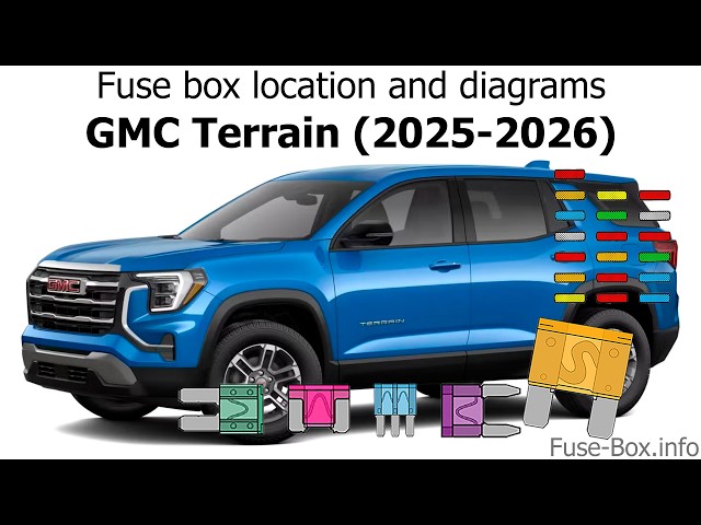 Fuse box location and diagrams: GMC Terrain (2025-2026)