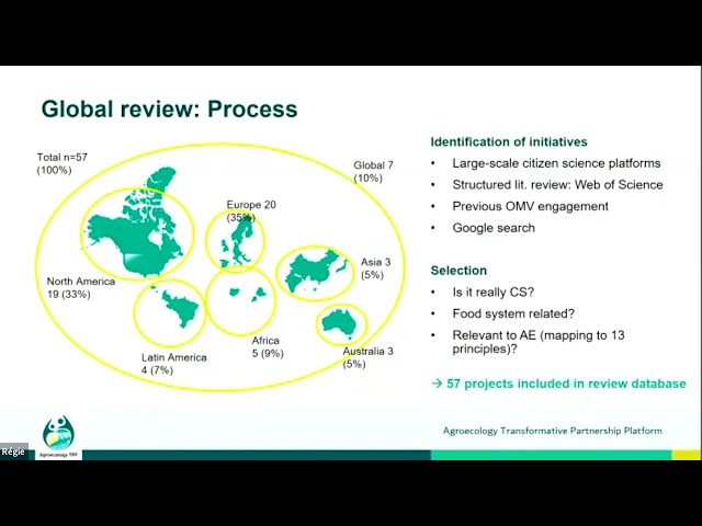 The One Million Voices initiative