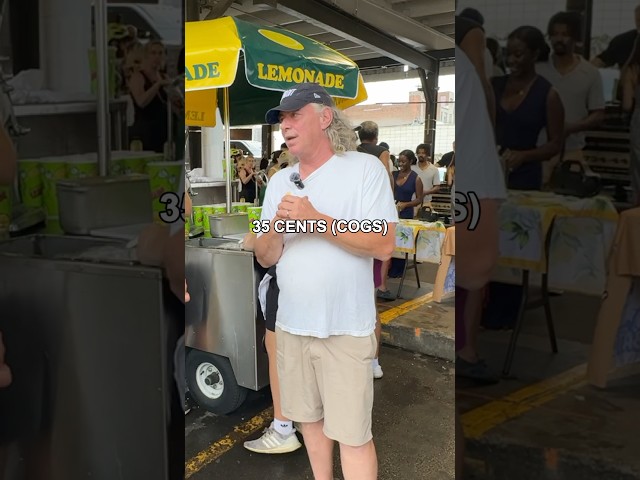 What’s the Profit Margin on a $5 Lemonade?