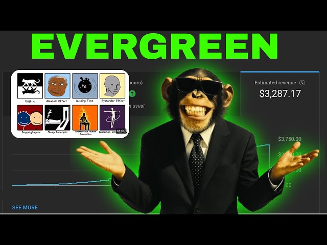 How To Make Viral Explainer Videos  (For Free)