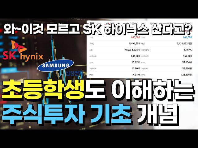 Buying Samsung Electronics and Hynix without knowing PER and EPS?