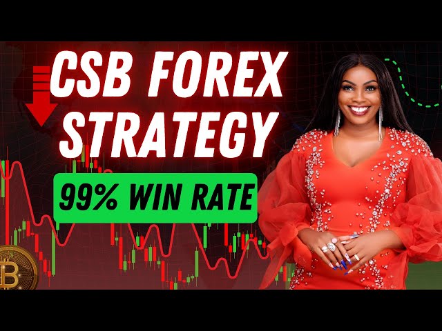 CSB FOREX TRADING  STRATEGY