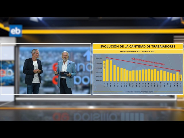 Economía de Bolsillo programa 359
