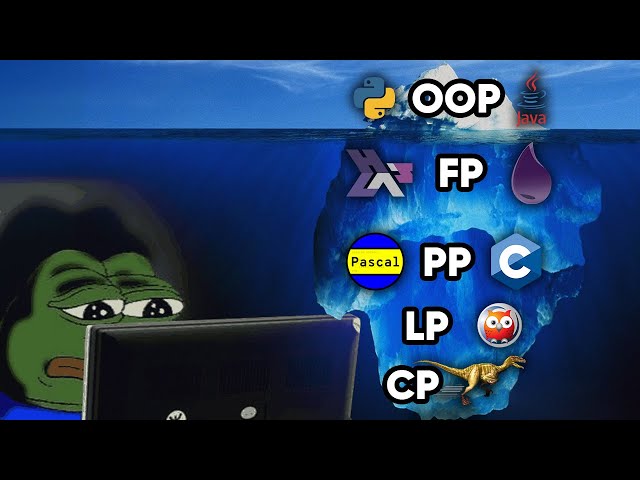 The Programming Paradigms Iceberg