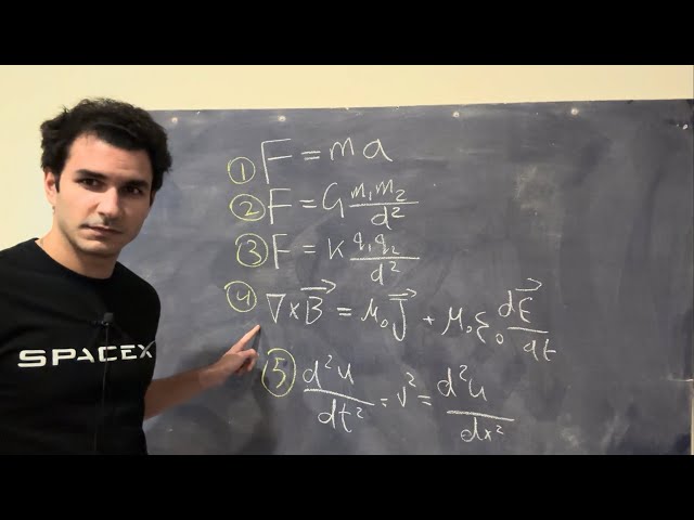 99% of physics explained in 5 equations