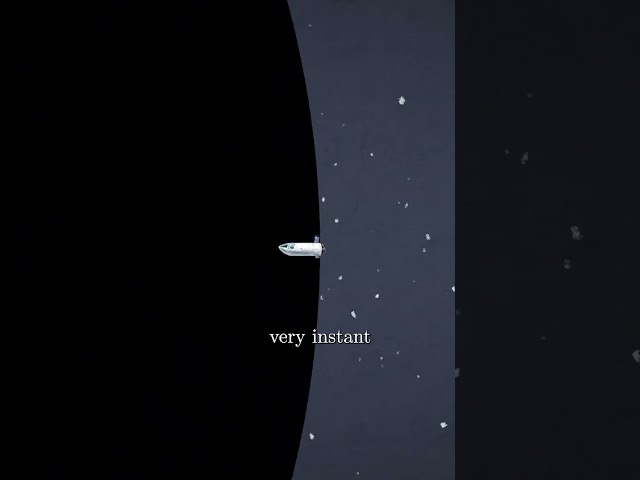 The real science of black holes