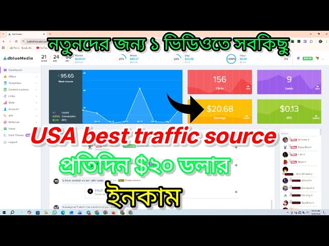 adbluemedia marketing free traffic source | cpa marketing beginners | usa free traffic source