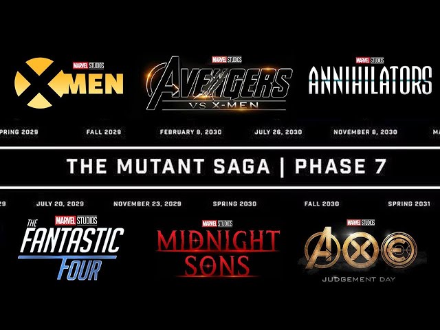 MARVEL PHASE 7 MOVIE SLATE MASSIVE ANNOUNCEMENT & Ryan Gosling GHOST RIDER?!