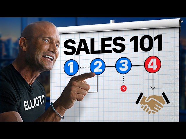 The Best SALES TRAINING on the Internet | Andy Elliott