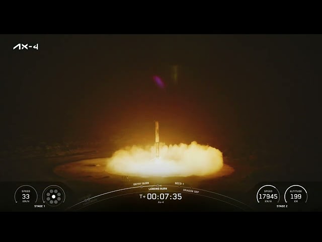 TOUCHDOWN! SpaceX Falcon 9 | SpaceX AX-4