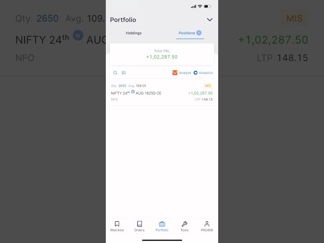 Live Nifty Option Buying 1 Lakh Profit | VP Financials