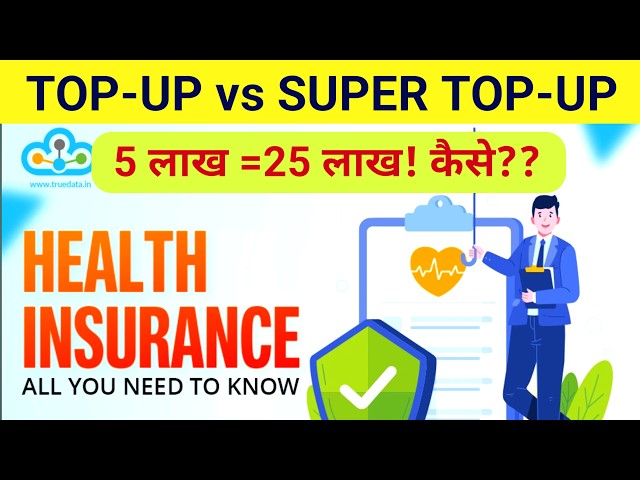Top-Up vs. Super Top-Up Explained | Super Top-Up And Deductibles का असली सच!