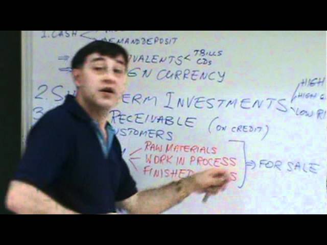 Financial Management - Lecture 03