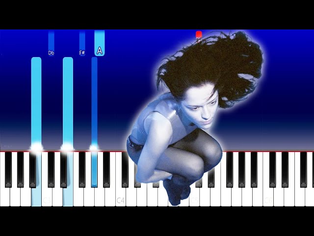 The Marias - Sienna - Chords Version (Piano Tutorial)