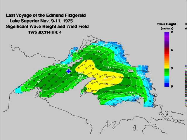 Significant wave height and wind field, final voyage of the Edmund Fitzgerald, Nov  9-11, 1975