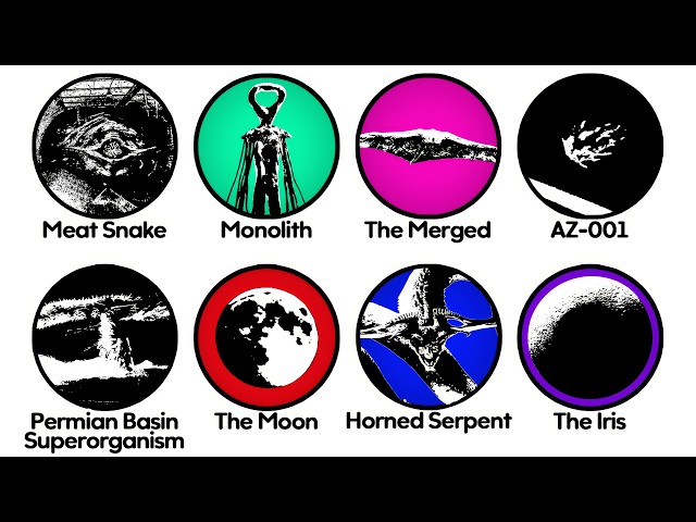 Most MASSIVE Analog Horror Monsters Explained in 11 Minutes