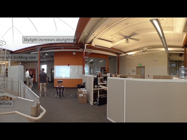 360° Comparison of Harvard's Blackstone Buildings: Impact of Green Buildings on Cognitive Function