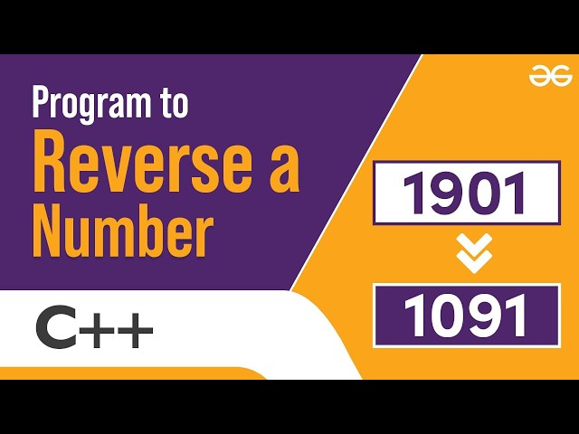 Reverse Integer Problem Solved 🚀 | LeetCode 7 | Step-by-Step Guide