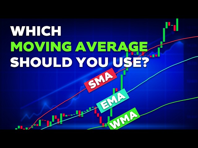 The ONLY Moving Average Trading Guide You'll EVER Need!
