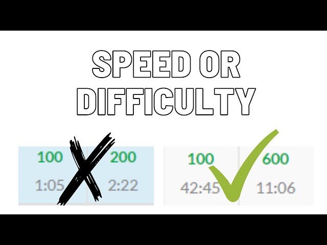 Focus on Speed vs Difficulty in Competitive Programming?