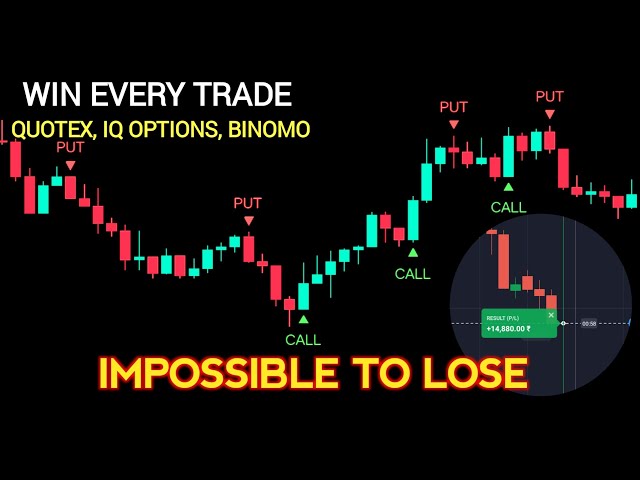 Impossible to Loss | Best Binary Trading Indicator | Attach with Tradingview