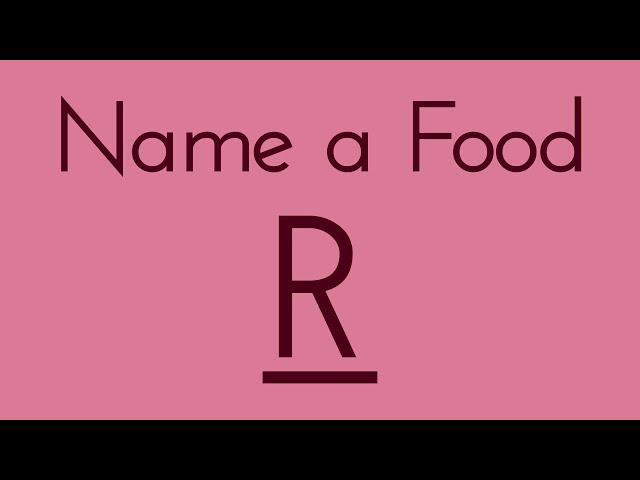 WORD ASSOCIATION GAME 🫣 ABC SPEED QUIZ 😃 Alphabet Quiz Challenge