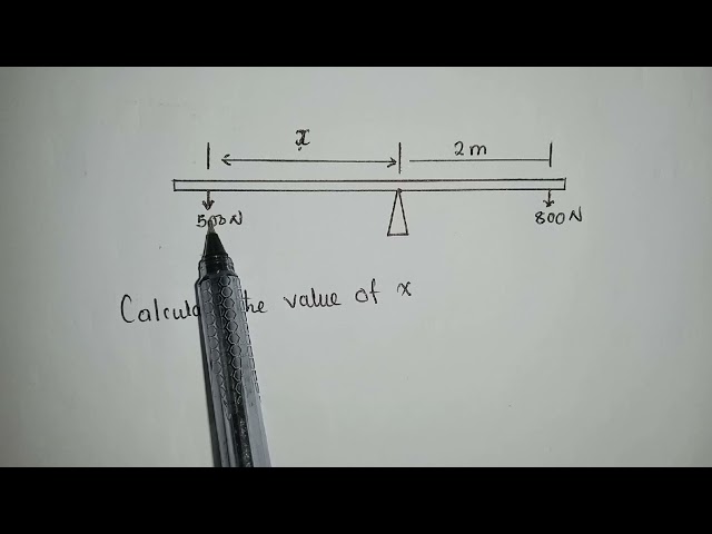 Physics-Principal of moment (find the value of x)
