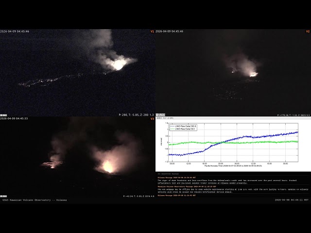 Kīlauea Eruption Livestream - USGS V1, V2, V3