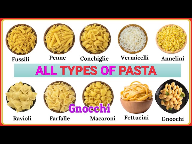 Lesson 257: All Types of Pasta Names in English | English vocabulary practice