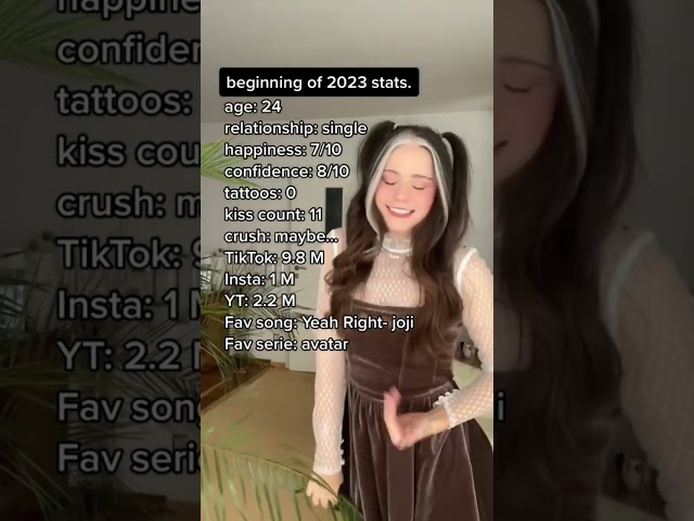 My STATS early 2023‼️🤡😍❤️ #challenge #trend #2023 #girl