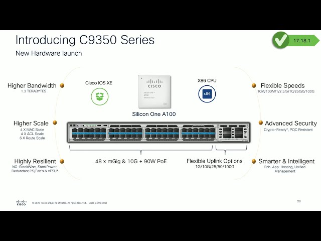 Introducing Cisco C9000 Series Smart Switches