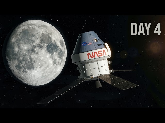 🔴 LIVE: NASA's Artemis II Mission. The  Journey to the Moon & Back!