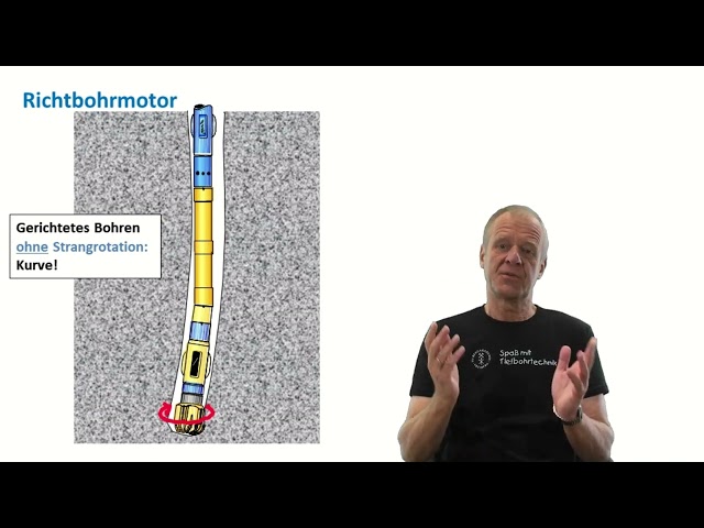 How does a Directional Downhole Motor work?