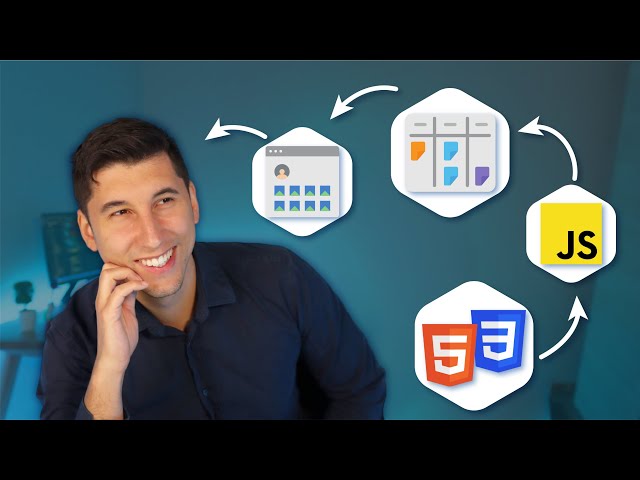 Wie ich Programmieren lernen würde (Wenn ich von null starte)