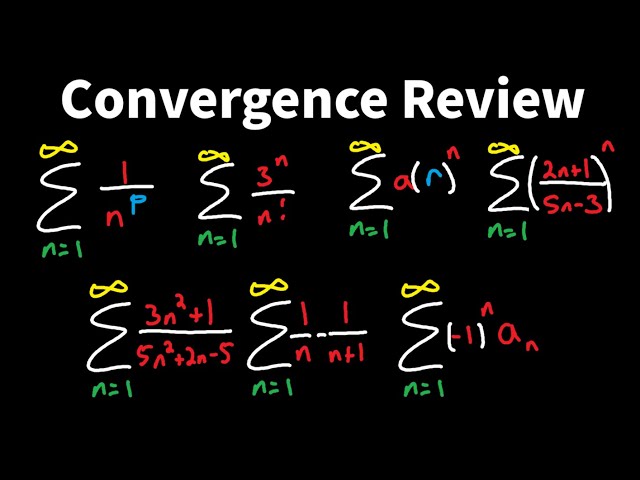 Convergence Tests Review - Calc 2 - Div, P-Series, Comparison, Telescoping, Alternating, Ratio, Root