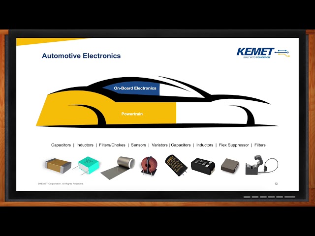 Electrification of the Vehicle -- KEMET and Mouser Electronics