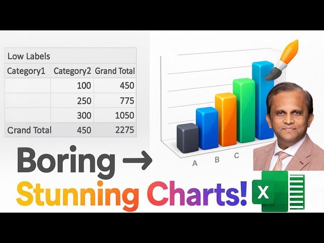 57. Transform Boring Pivot Charts into Stunning Visuals in Excel 🎨