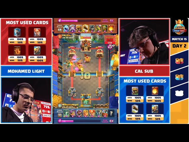 Mohamed light vs CAL Sub CRL World Finals Clash Royale League 2025