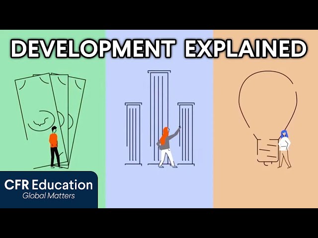 Global Development Explained