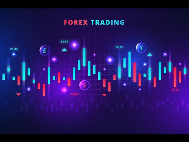 Live Market Backtest Strategy Entry SCALPING GO 1000% For Monthly